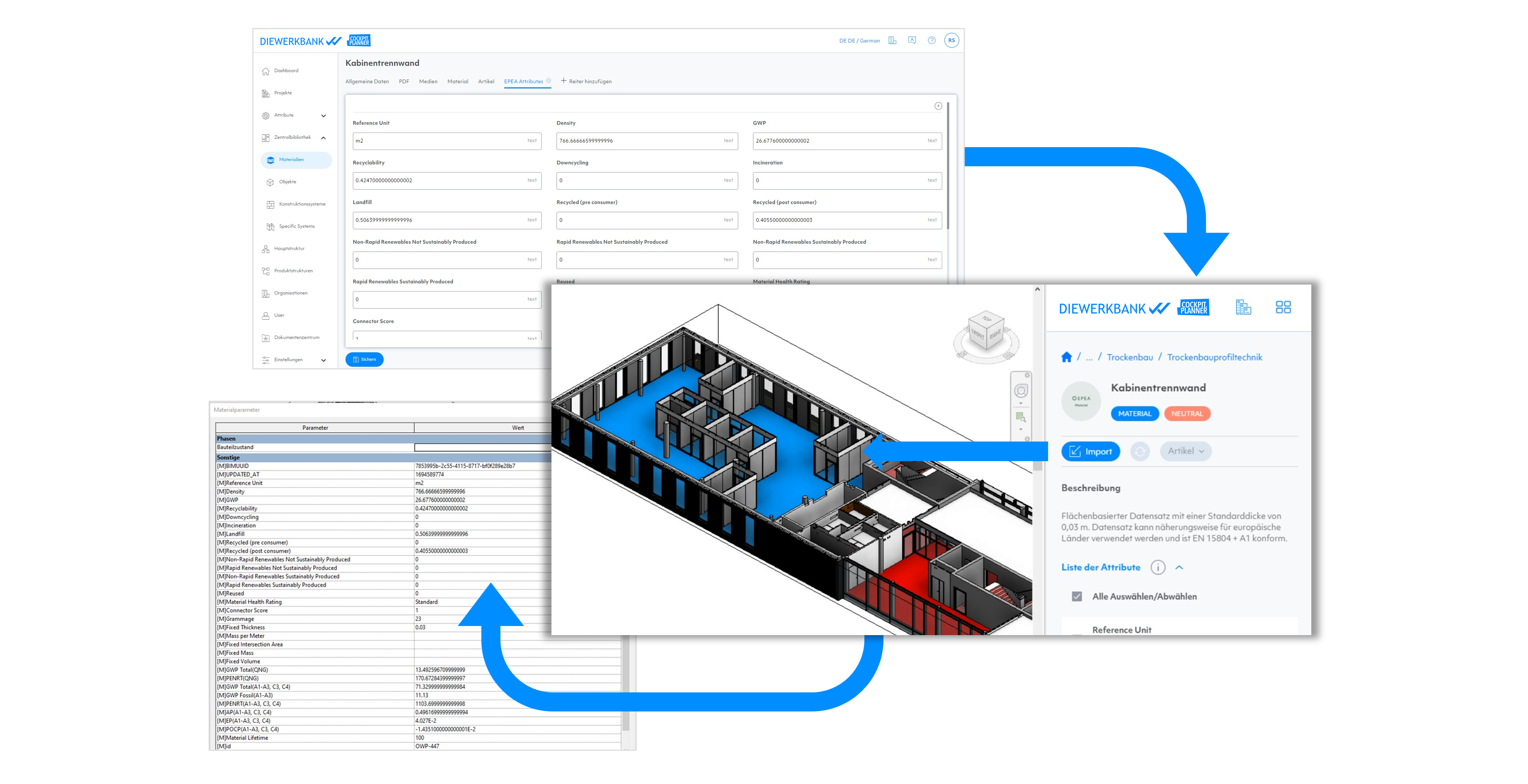 Smartes BIM-BiBo-MGT